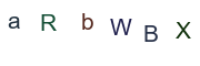 Update verification code